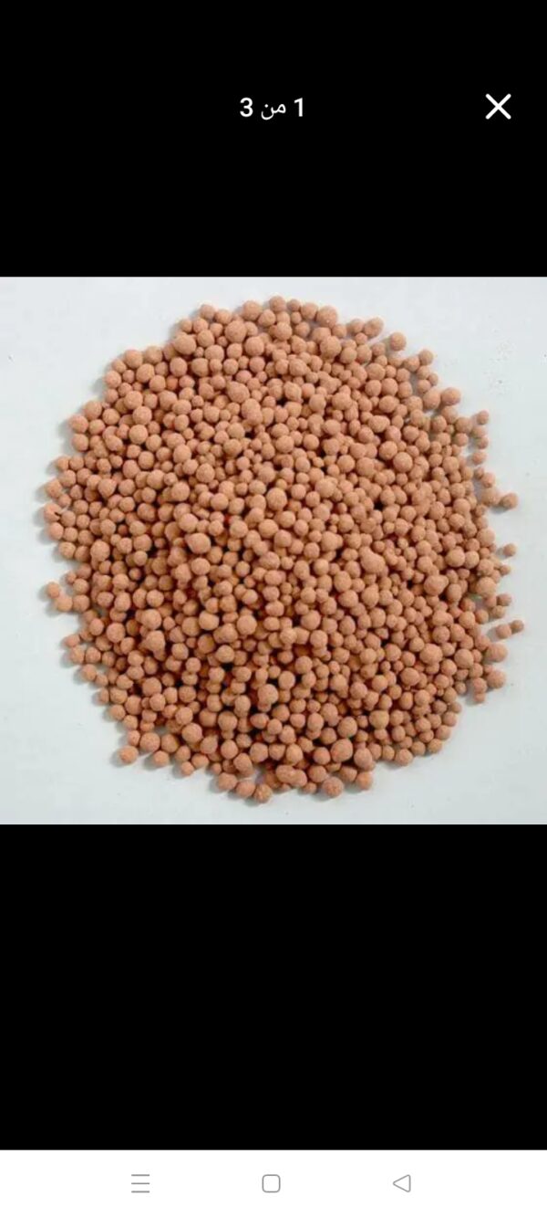 NPK Fertilizers